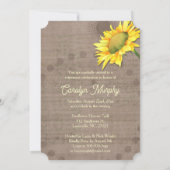 水彩ひまわり 退職パーティー 招待状 (裏面)