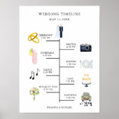 水彩アイコン結婚式当日のタイムライン看板 ポスター (正面)
