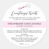 水彩アート赤面ピンクホームベーカリー食品ライセンス ラウンドシール (正面)