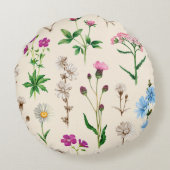 水彩イラストレーションの野草。シームレス ラウンドクッション (裏面)