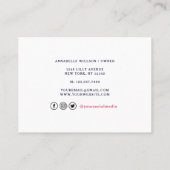 水彩カスタムケーキ&スイーツベーカリー  ロイヤリティカード (裏面)