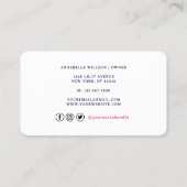 水彩カスタムケーキ&スイーツベーカリー 名刺 (裏面)