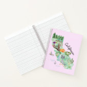 水彩カリフォルニア州アートマップトラベルジャーナル ノートブック (内部)