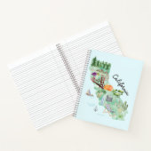 水彩カリフォルニア州アートマップトラベルジャーナル ノートブック (内部)