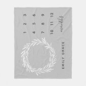 水彩グレーリースミニマリストマイルストーン大 フリースブランケット (正面)