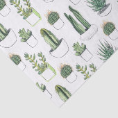 水彩サボテンと多肉質 薄葉紙 (詳細)