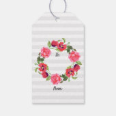 水彩サマーフラワーズフローラハッピーバースデー ギフトタグ (裏面)