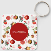 水彩ザクロ地中海のン果柄 キーホルダー (裏面)