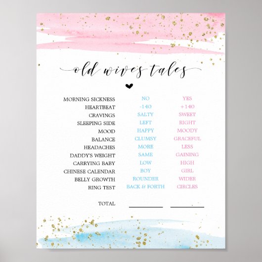 水彩ジェンダーが老妻の物語を明らかにする看板 ポスター (正面)