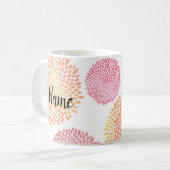 水彩スタイルセラミックガーリーノベルティ コーヒーマグカップ (正面左)