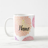 水彩スタイルセラミックガーリーノベルティ コーヒーマグカップ (左)