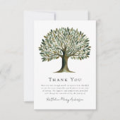 水彩ツリー悔やみや弔慰葬儀 サンキューカード (正面)