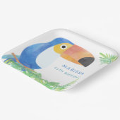 水彩トゥーカン誕生日 ペーパープレート (傾斜あり)