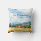 水彩トスカーナ メディテレニアン ファミリー ネーム クッション (裏面)