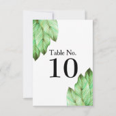 水彩トロピカルグリーンウェディング 招待状 (裏面)