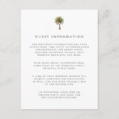 水彩トロピカルパームツリーのゲスト 詳細 エンクロージャーカード (正面)