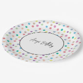 水彩ドットハンド絵を描カラフル誕生日 ペーパープレート (アングル)