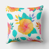 水彩ハイビスカスパターン – 熱帯フローラ クッション (裏面)