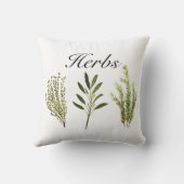 水彩ハーブ類ティメローズマリーセージ植物ポット クッション (裏面)