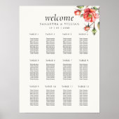 水彩バラの結婚花の座席表 ポスター (正面)