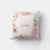 水彩バラリース パーソナライズされた | ヘビーホワイト クッション (正面)