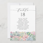 水彩パステル多肉植物 ウェディングテーブルプラン 招待状 (裏面)