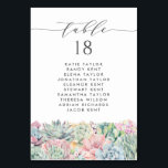 水彩パステル多肉植物 ウェディング 席札 テーブルナンバー<br><div class="desc">これらのカスタマイズ可能なテーブルカードで、イベントにボヘミアンのアクセントを加えてください。パステルピンク、グリーン、ブルーの多肉植物の水彩ガーランドが特徴です。この多肉植物のテーブルシーティングカードは、夏のウェディング、卒業式、誕生日、ベビーシャワーなど、様々なイベントに最適です。</div>