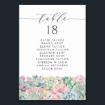 水彩パステル多肉植物 ウェディング 席札 テーブルナンバー<br><div class="desc">これらのカスタマイズ可能なテーブルカードで、イベントにボヘミアンのアクセントを加えてください。パステルピンク、グリーン、ブルーの多肉植物の水彩ガーランドが特徴です。この多肉植物のテーブルシーティングカードは、夏のウェディング、卒業式、誕生日、ベビーシャワーなど、様々なイベントに最適です。</div>