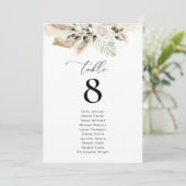 水彩パンパフローラ表番号 (スタンド正面)