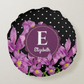 水彩パープルアイリス白黒水玉模様 ラウンドクッション (裏面)