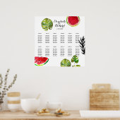 水彩パーム葉スイカ座席表 ポスター (キッチン)