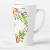 水彩ヒマワリフローラ黄色名大 カフェラテマグ (右)