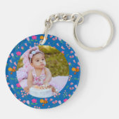 水彩ビー花パターンモノグラム名ブルー キーホルダー (裏面)