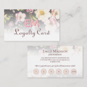 水彩ピンクイエローローズオンブラック、モノグラム ロイヤリティカード (正面/裏面)