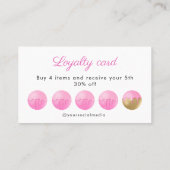 水彩ピンクフローラミキサーベーカリー ロイヤリティカード (裏面)