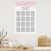 水彩ピンク赤面&金ゴールド結婚のシーティングチャート ポスター (キッチン)