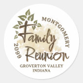 水彩ファミリーリユニオン台本ツリー名 ラウンドシール (正面)