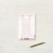 水彩フェスティバルラマ ポストイット (デスク上)