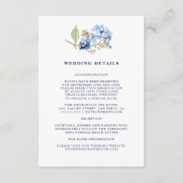 水彩フローラアジサイ結婚ネイビー詳細 エンクロージャーカード