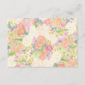 水彩フローラガーデンパーティー結婚クレスト エンクロージャーカード (裏面)
