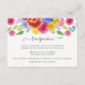 水彩フローラスペインのフィエスタウェディングレセプション エンクロージャーカード (正面)