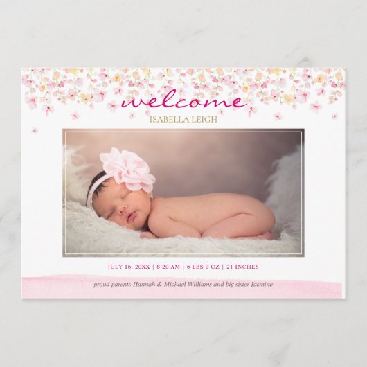 水彩フローラパステルベビーガールフォト誕生 案内状 (正面)