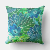 水彩フローラミックスブルースインドアハウス アウトドアクッション (正面)