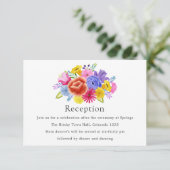 水彩フローラメキシカンフィエスタウェディングレセプション エンクロージャーカード (スタンド正面)