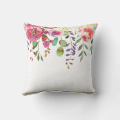水彩フローラモダンカラフルはっきりした花 クッション (裏面)