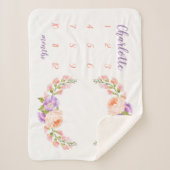 水彩フローラモノグラムベビーマイルストーンフォト シェルパブランケット (正面)