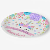 水彩フローラユニコーン顔誕生日パーティー ペーパープレート (アングル)
