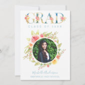 水彩フローラ写真卒業発表 案内状 (正面)