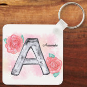 水彩フローラ文字A キーホルダー (裏面)