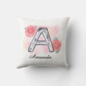 水彩フローラ文字A クッション (裏面)